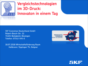 Innovation in einem Tag